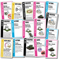 Fluxx 5.0 Creeper Pack Expansion contents